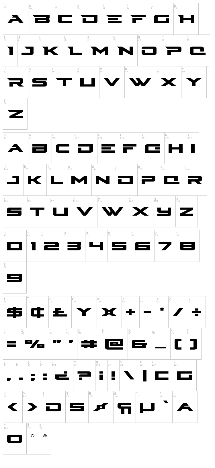 Cyberdyne font map