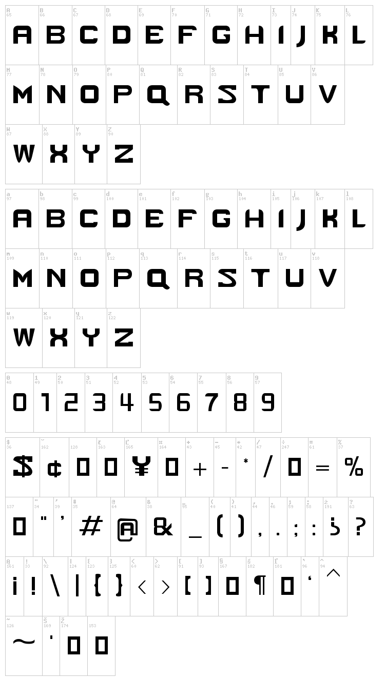 Cyberpunk Is Not Dead font map