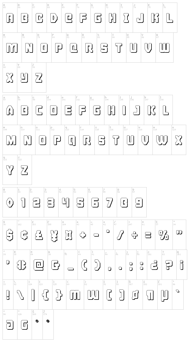 Cyborg Rooster font map