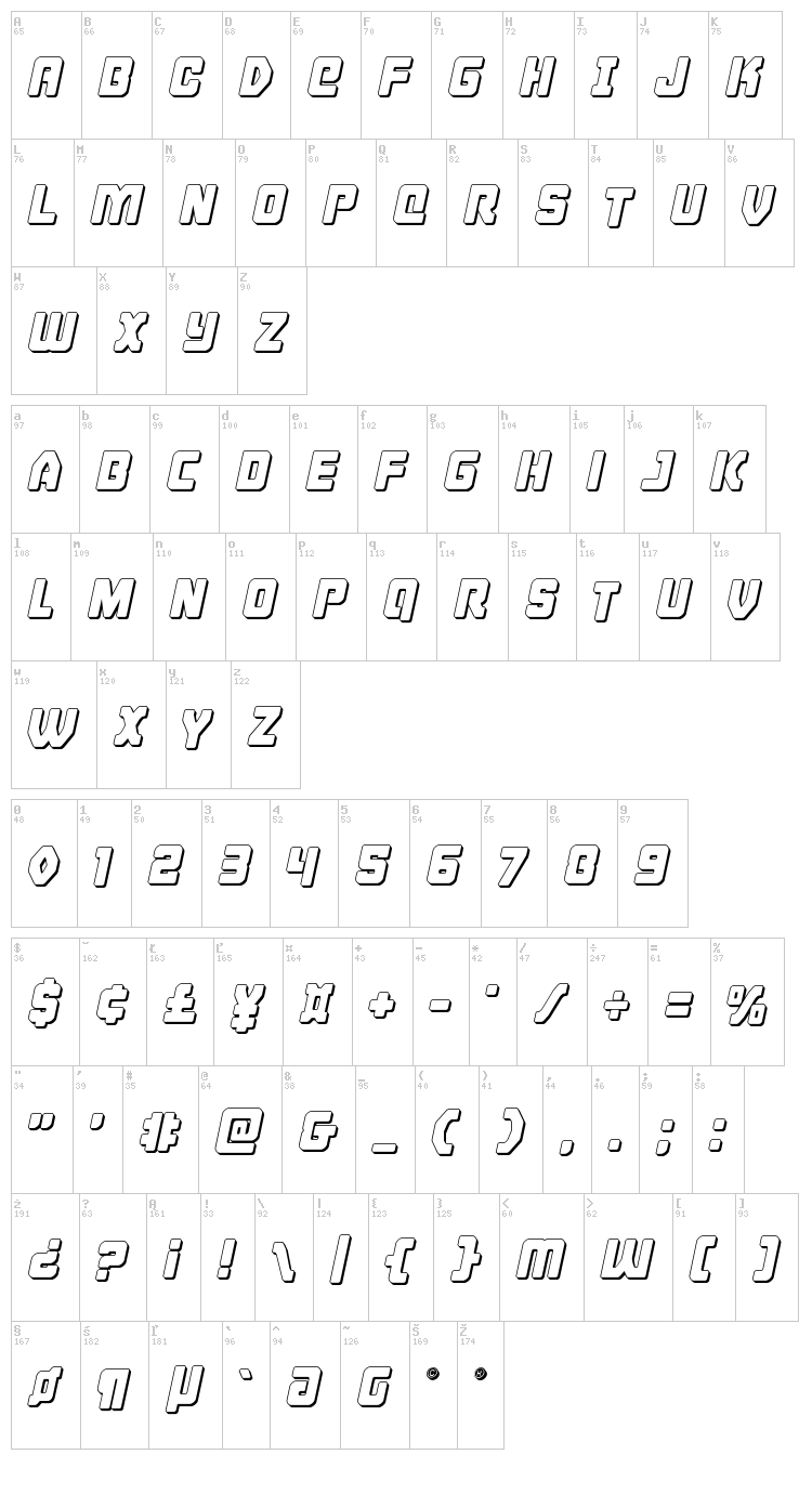 Cyborg Rooster font map