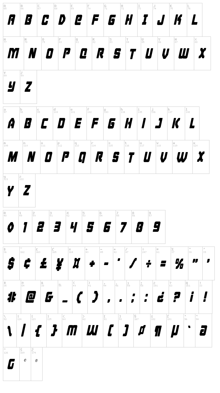 Cyborg Rooster font map