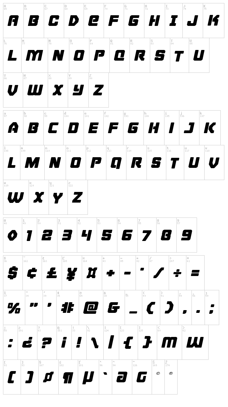 Cyborg Rooster font map