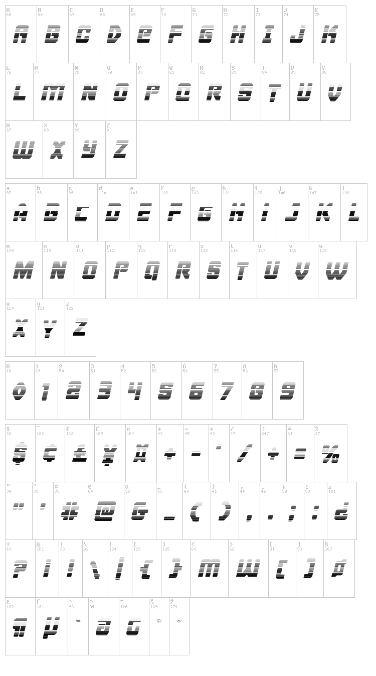 Cyborg Rooster font map