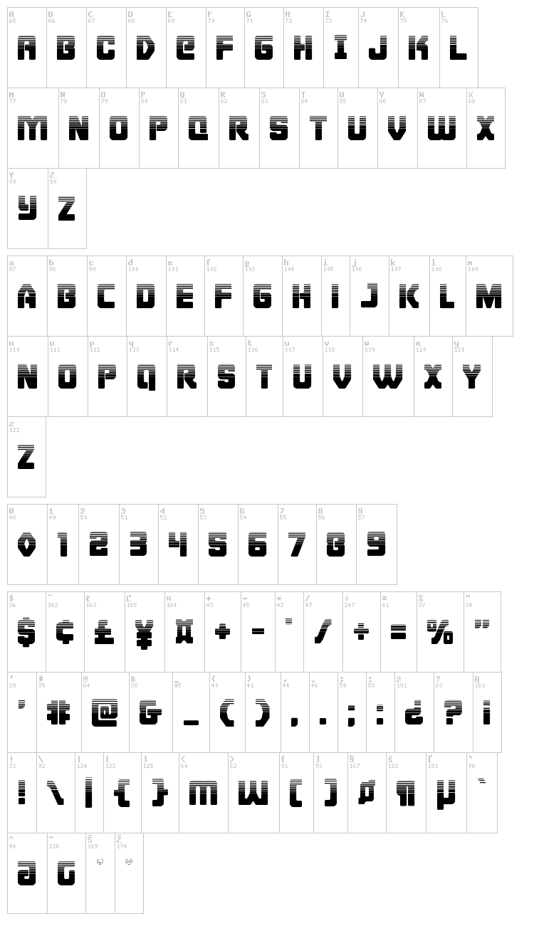 Cyborg Rooster font map