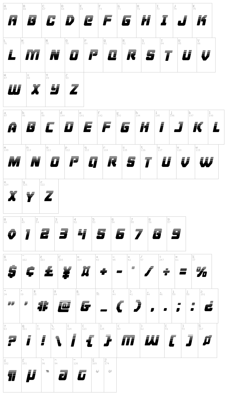 Cyborg Rooster font map