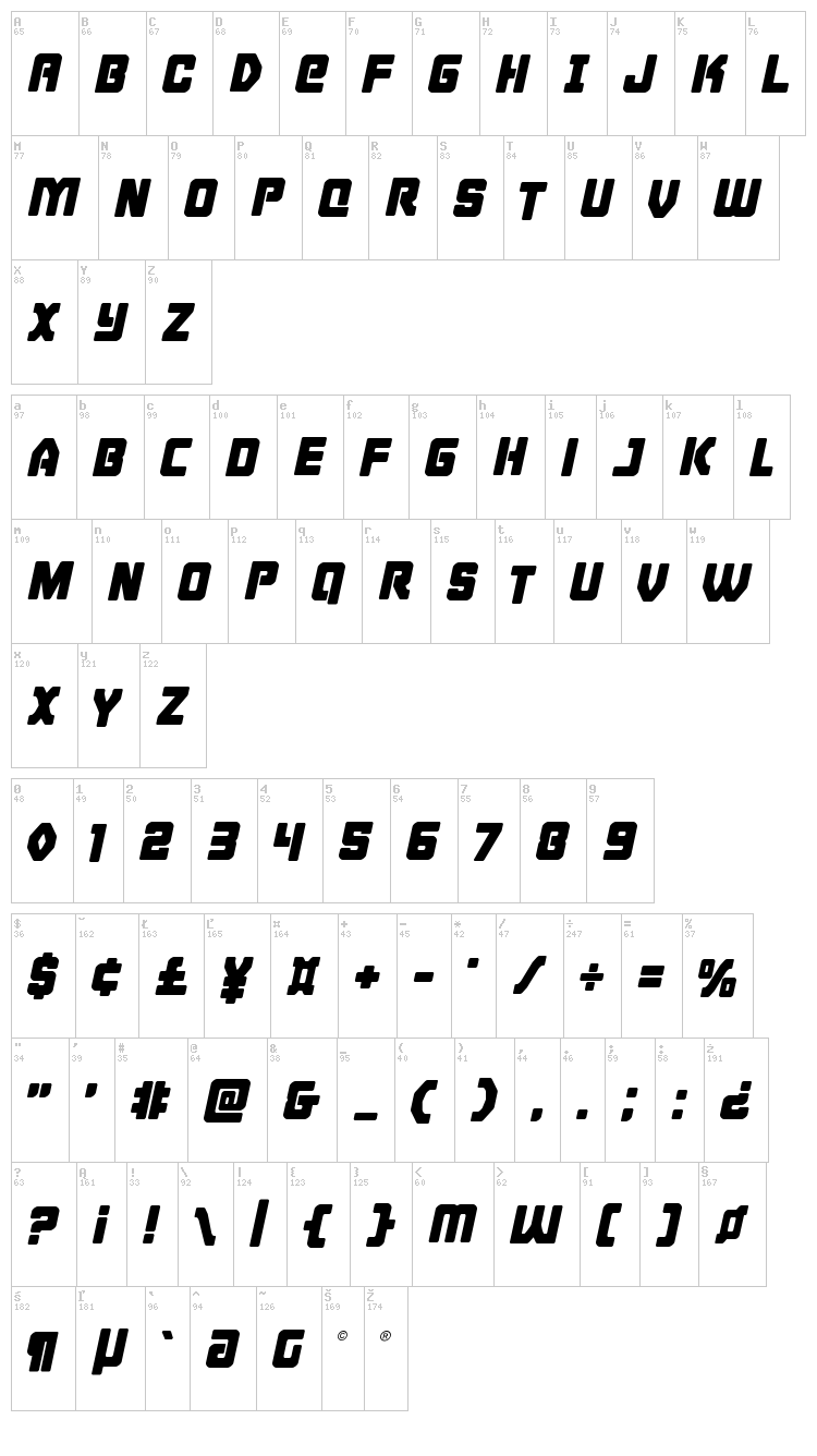 Cyborg Rooster font map