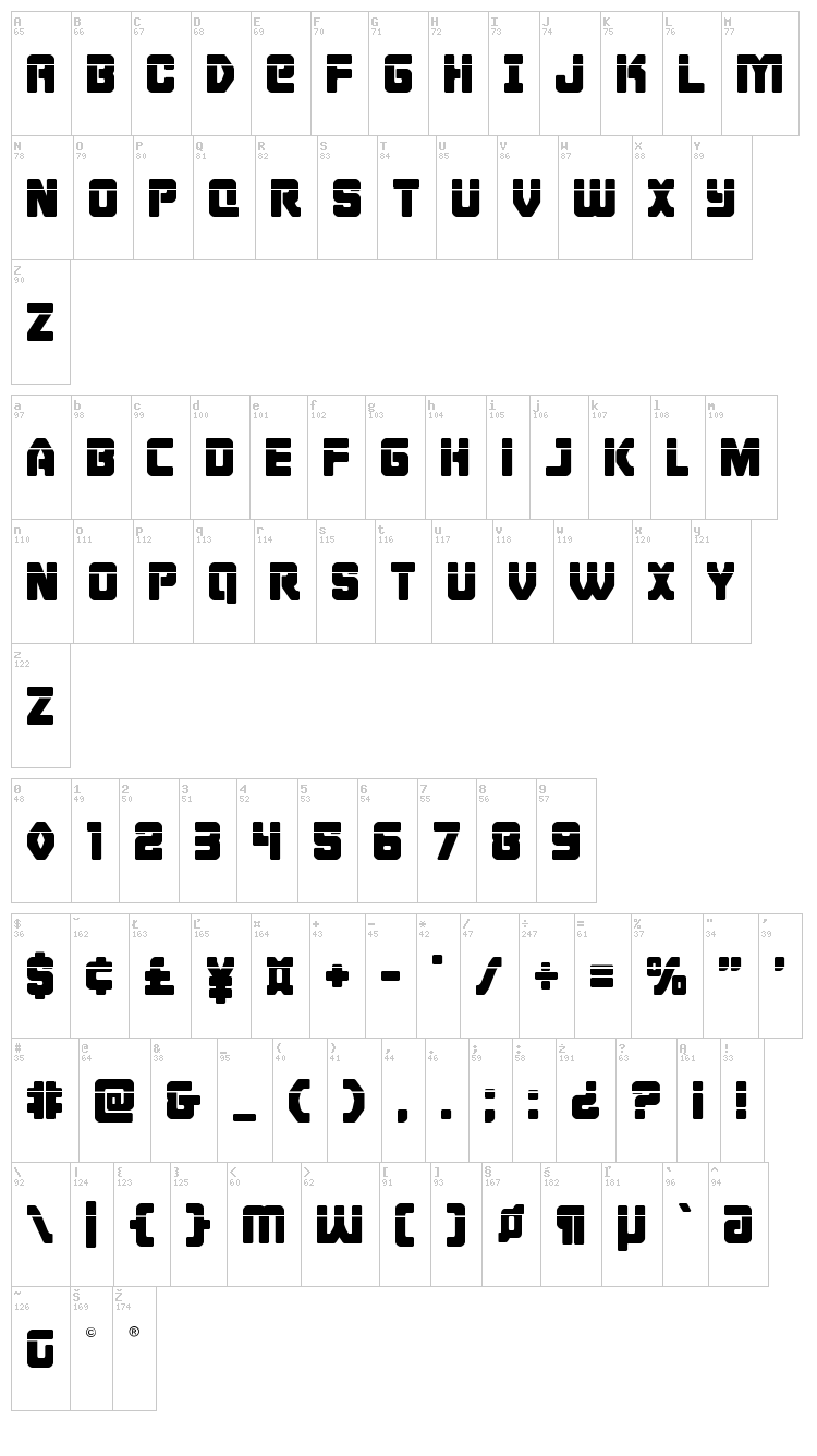 Cyborg Rooster font map