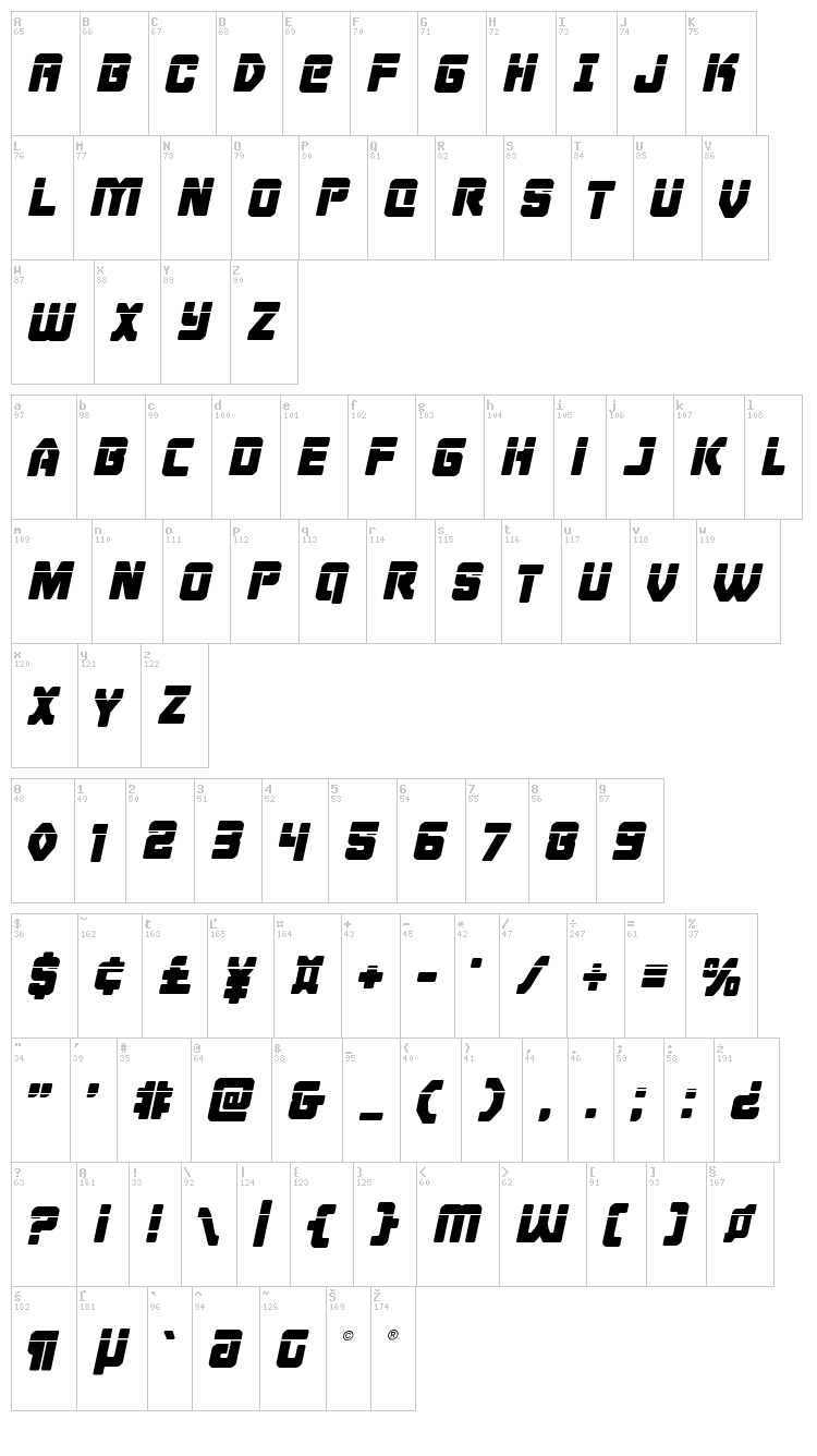 Cyborg Rooster font map