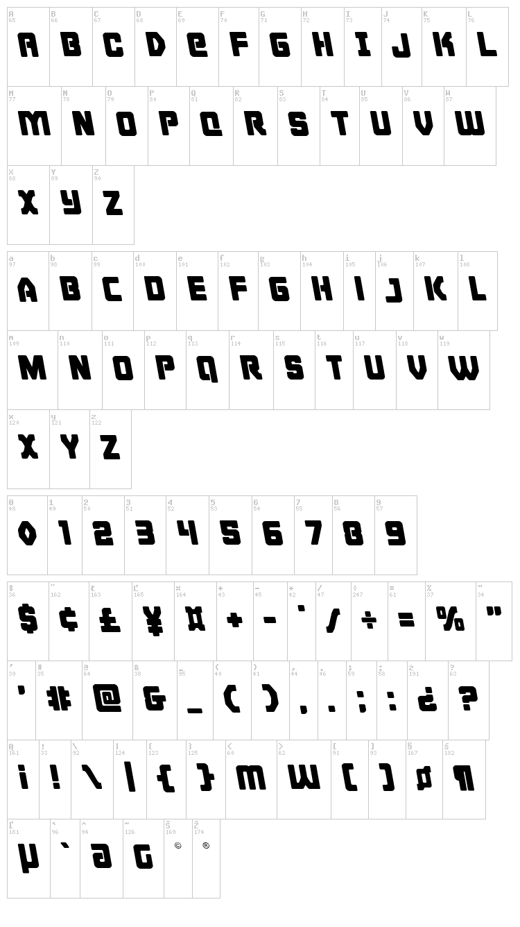 Cyborg Rooster font map