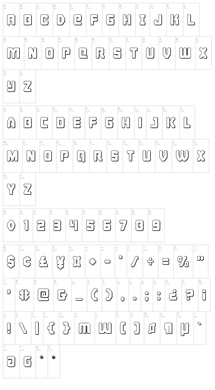 Cyborg Rooster font map