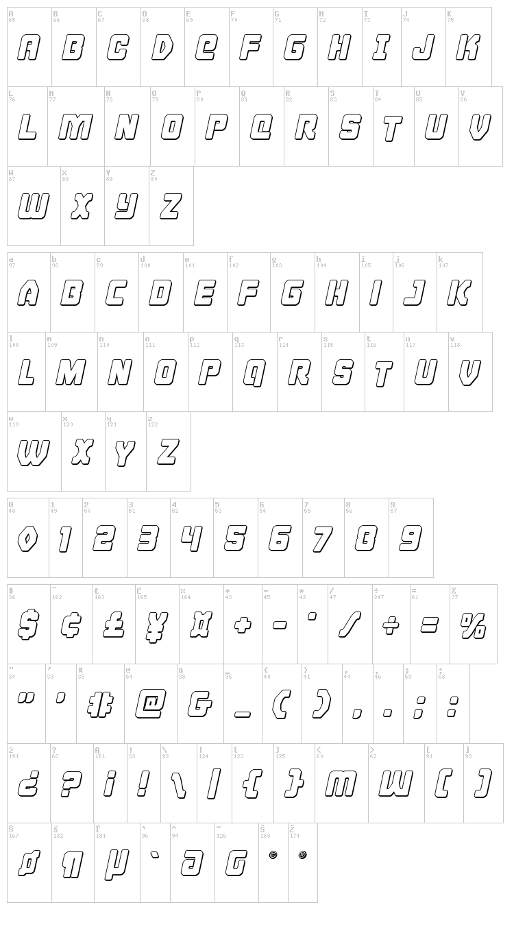Cyborg Rooster font map