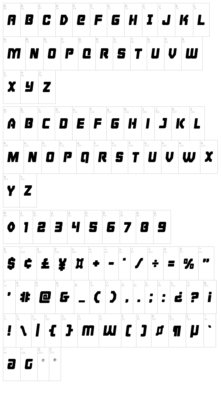 Cyborg Rooster font map