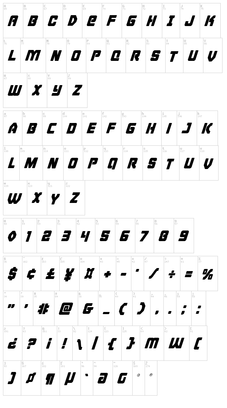 Cyborg Rooster font map