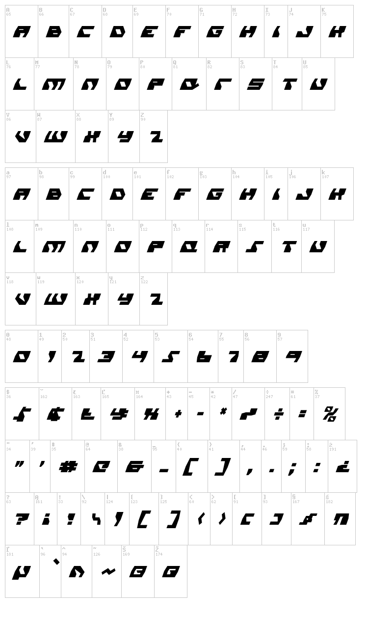Daedalus font map