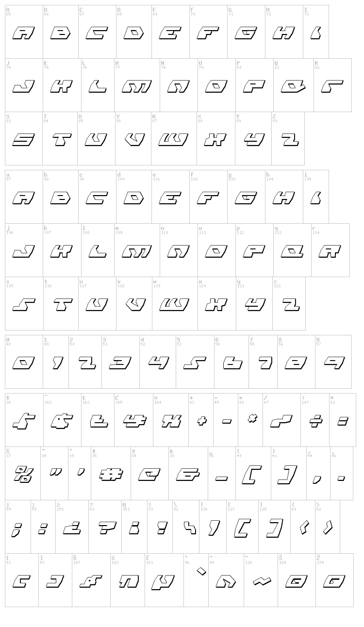 Daedalus font map