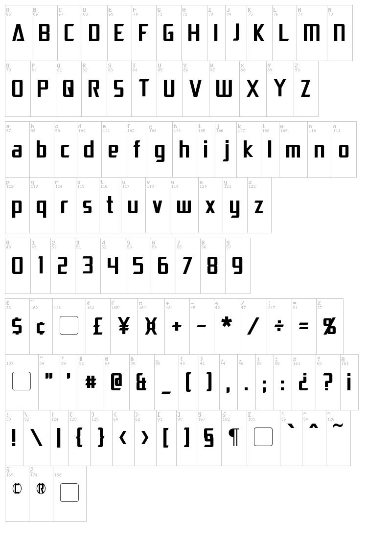 Dai-Atlas font map