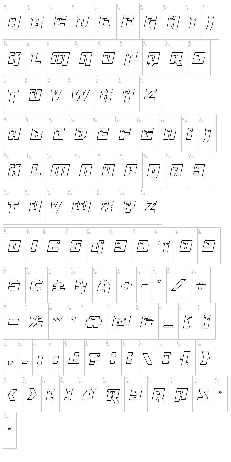 Dangerbot font map