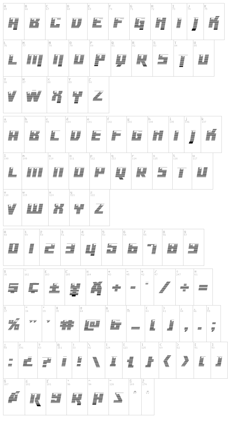 Dangerbot font map