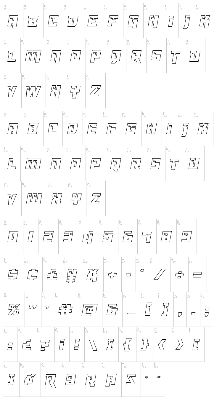 Dangerbot font map
