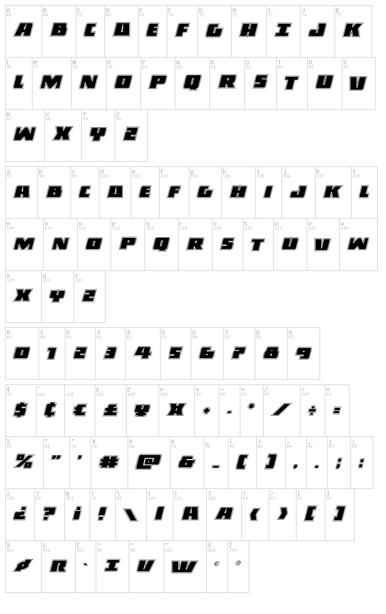 Dark Alliance font map