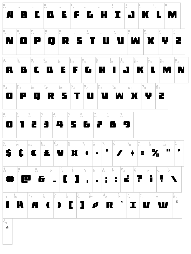 Dark Alliance font map