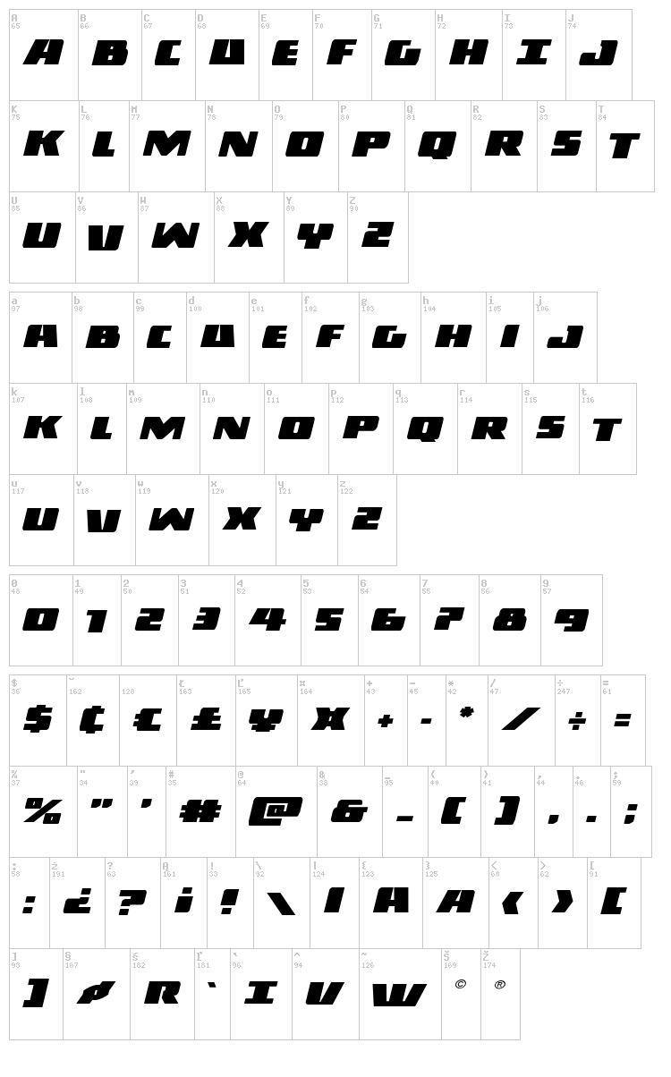 Dark Alliance font map