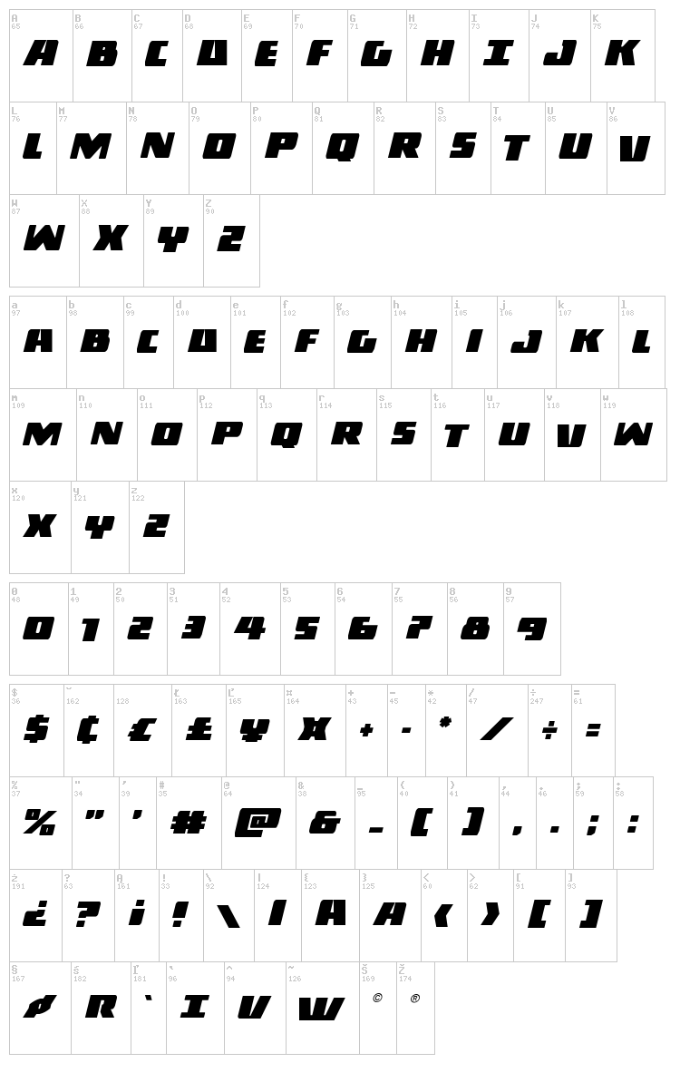 Dark Alliance font map