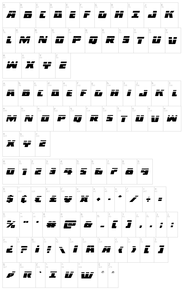 Dark Alliance font map