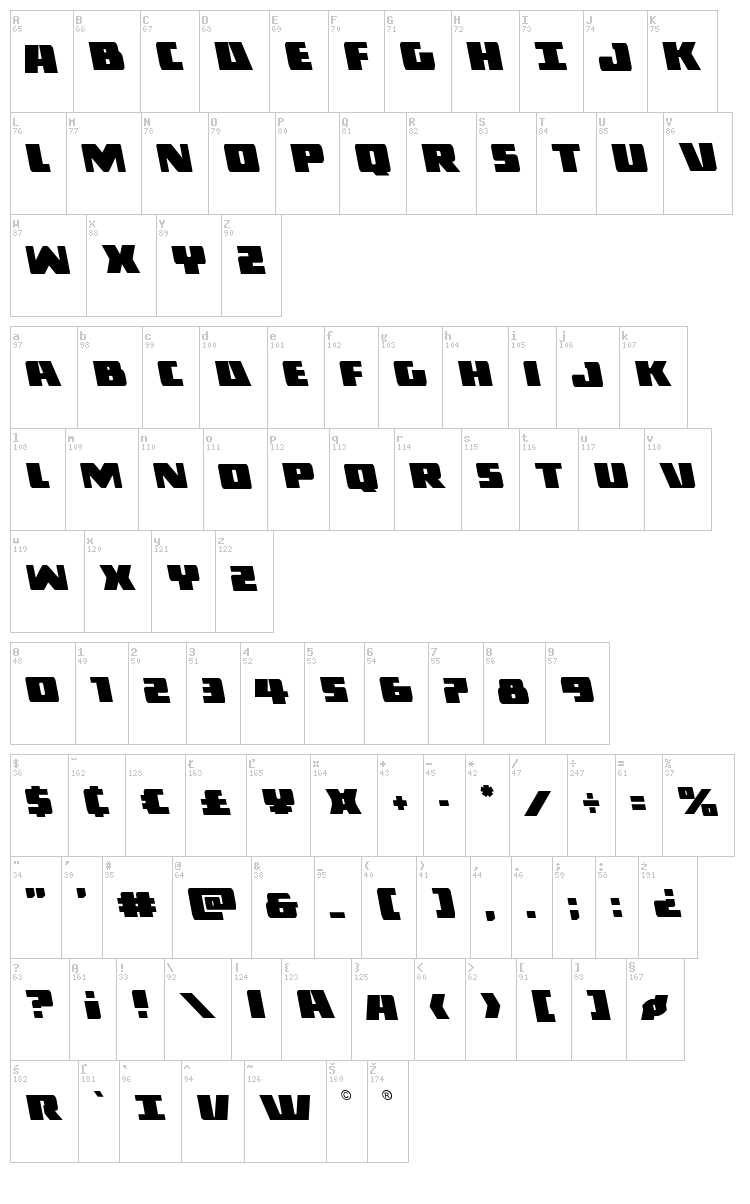 Dark Alliance font map