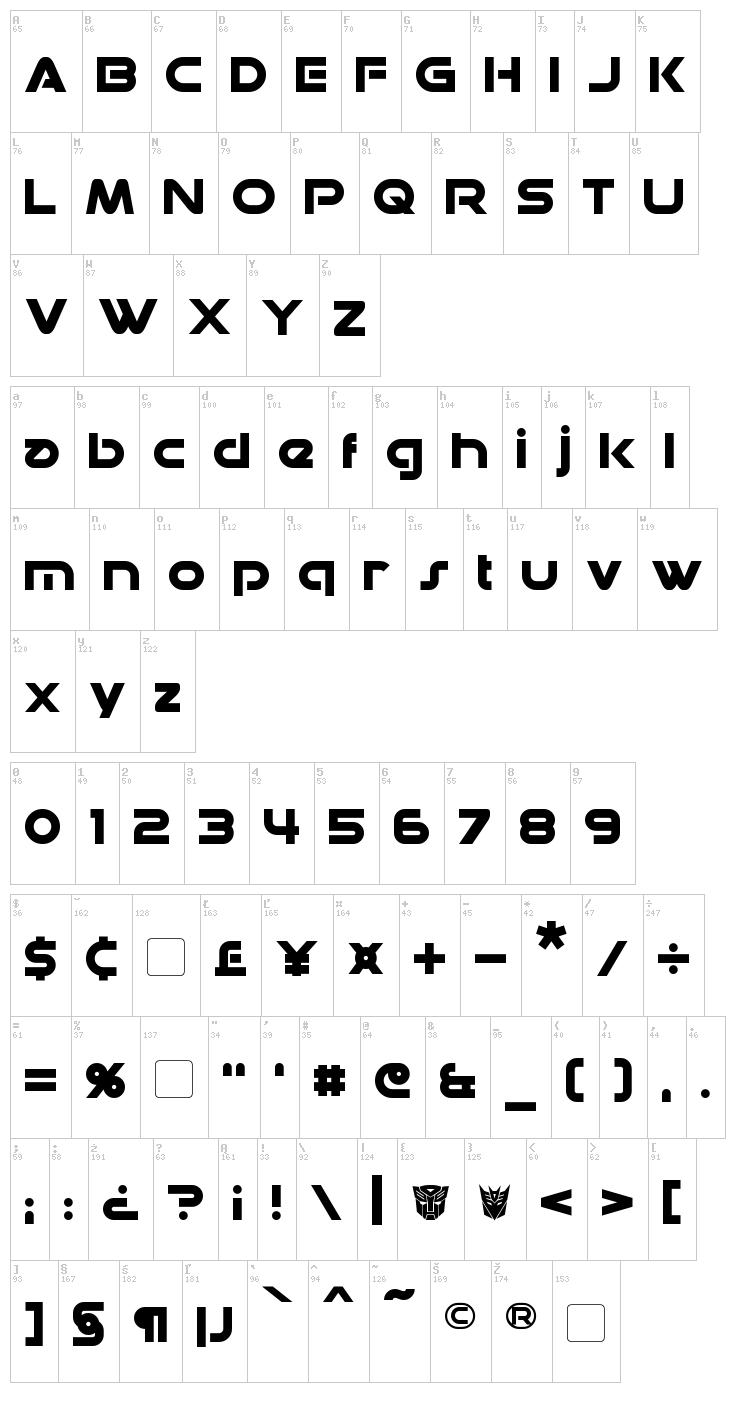 Datacron font map