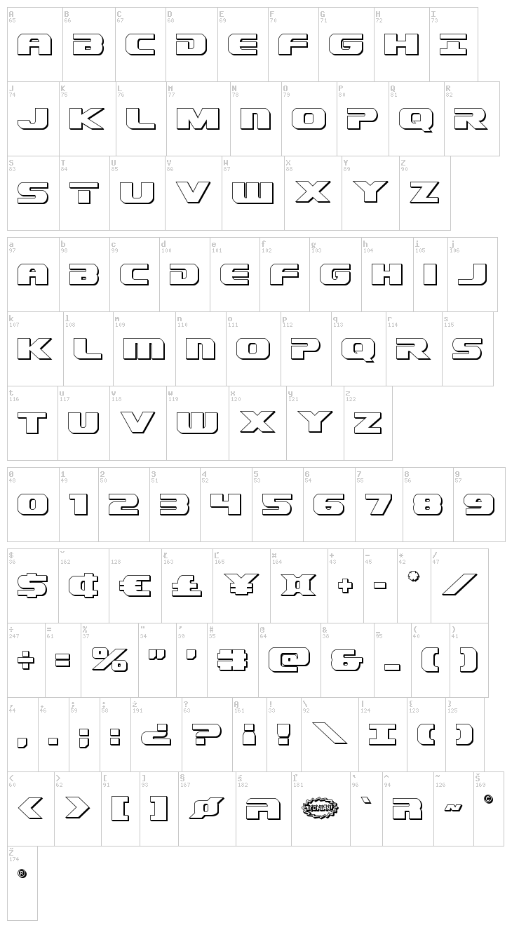 Dekaranger font map