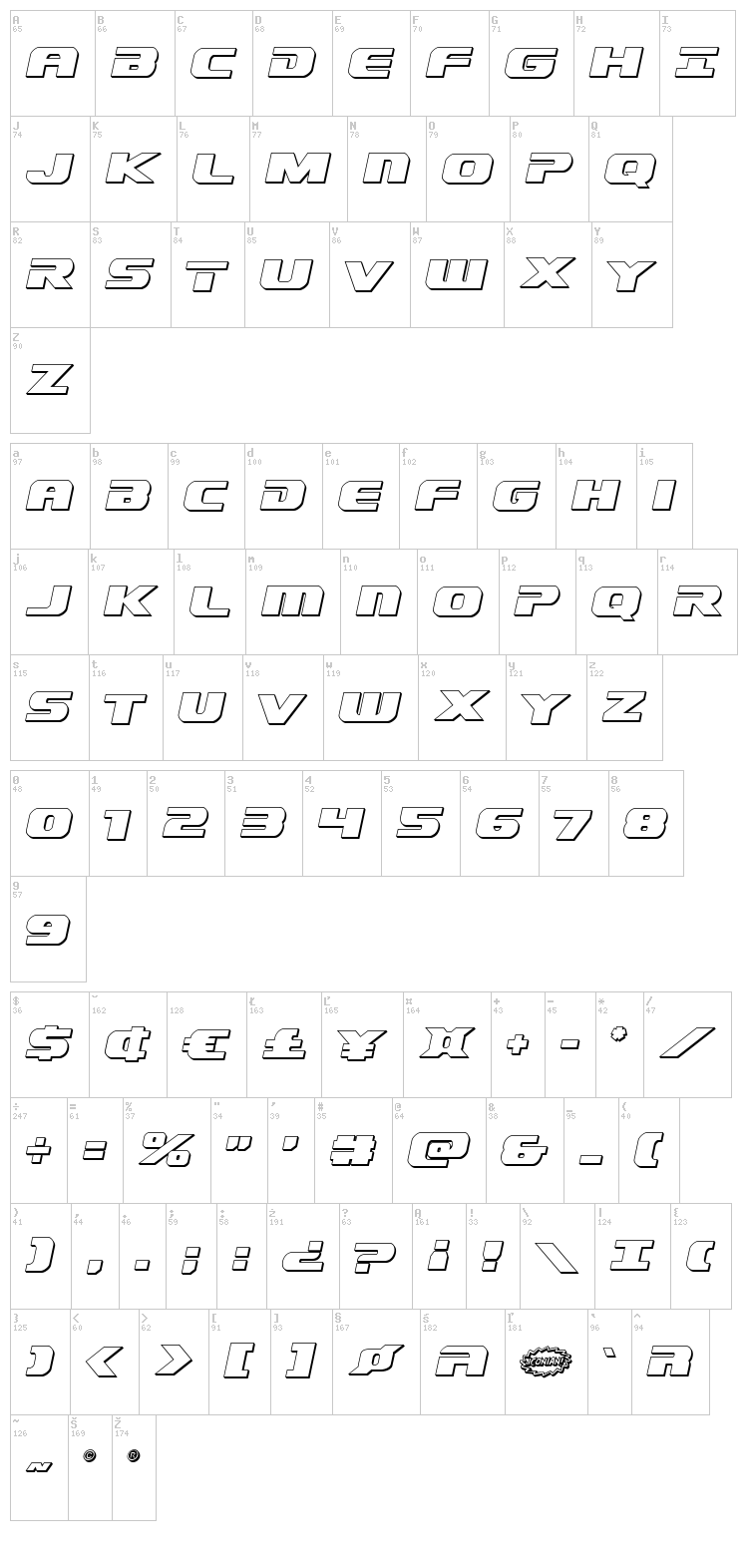 Dekaranger font map