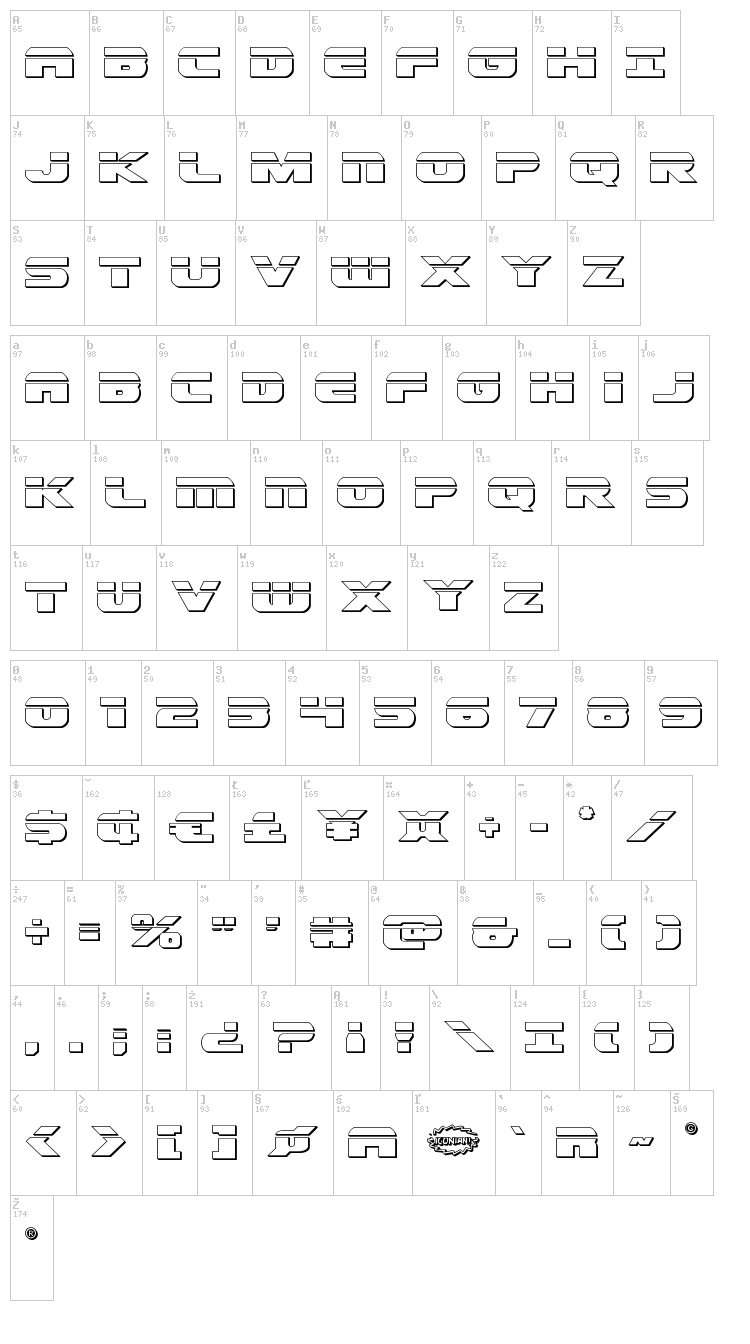 Dekaranger font map