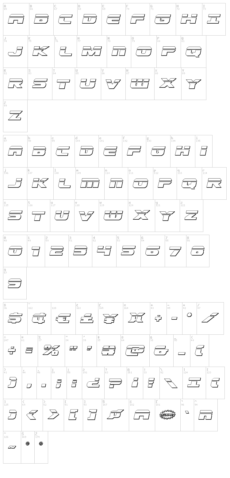 Dekaranger font map
