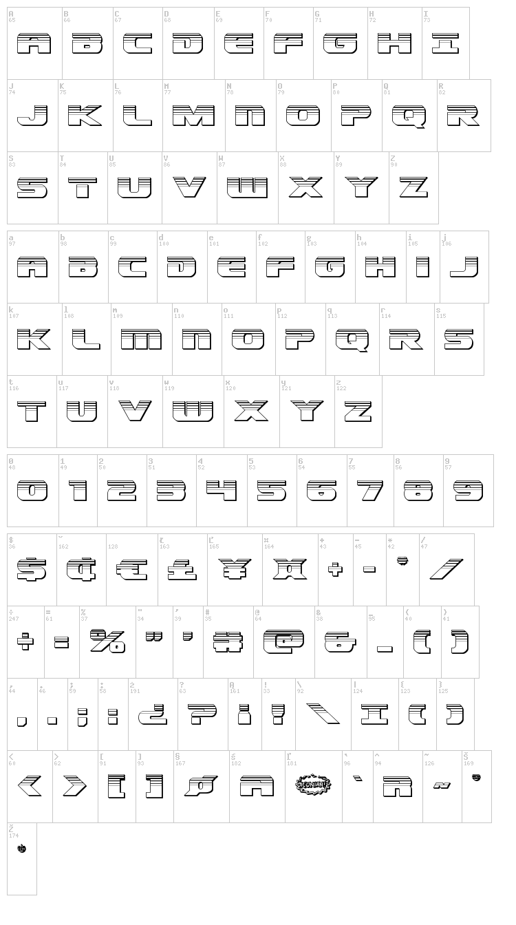 Dekaranger font map