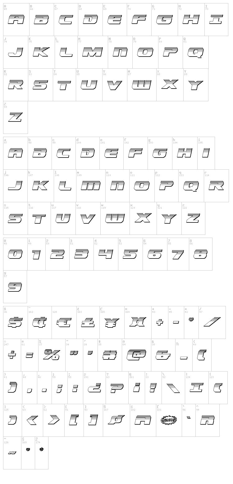 Dekaranger font map