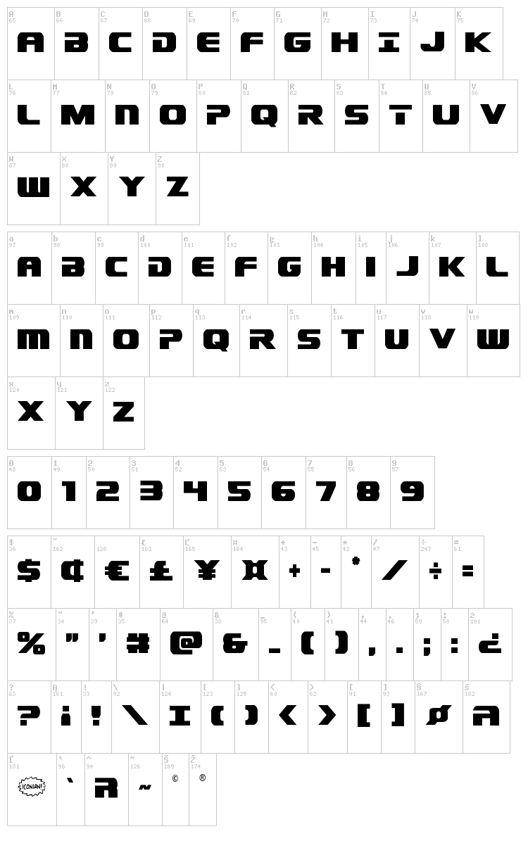 Dekaranger font map