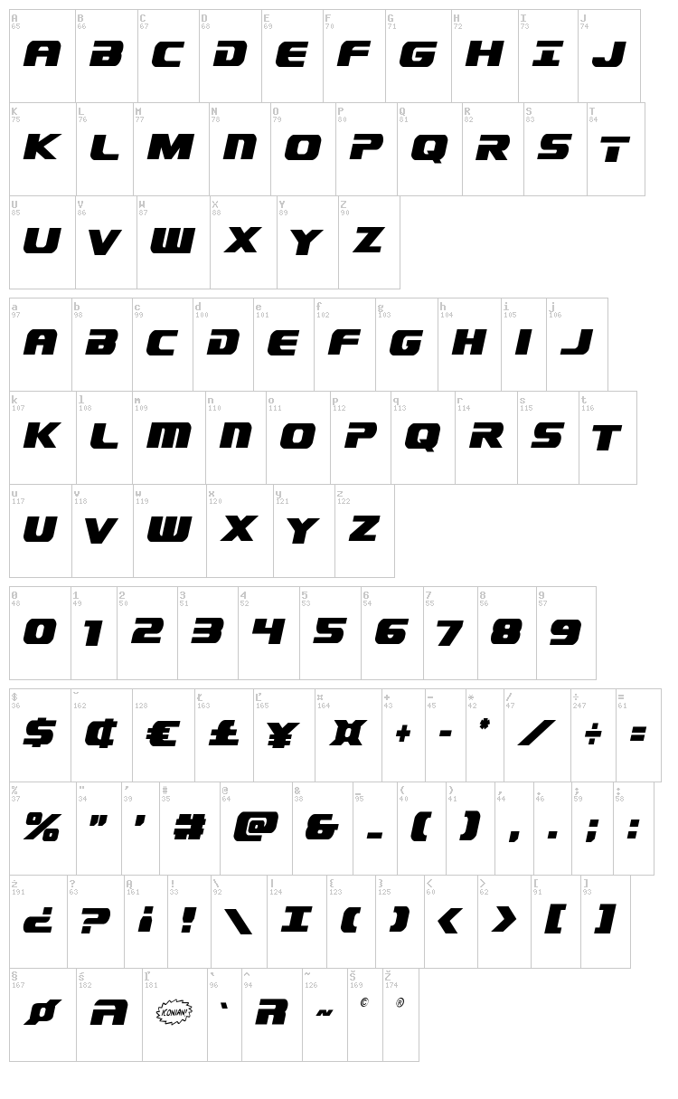 Dekaranger font map