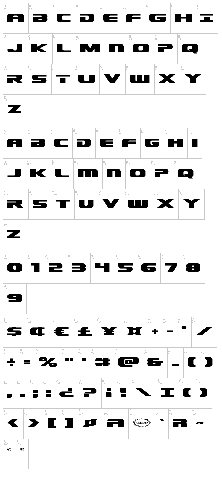 Dekaranger font map