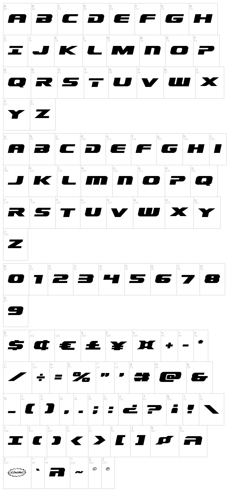 Dekaranger font map
