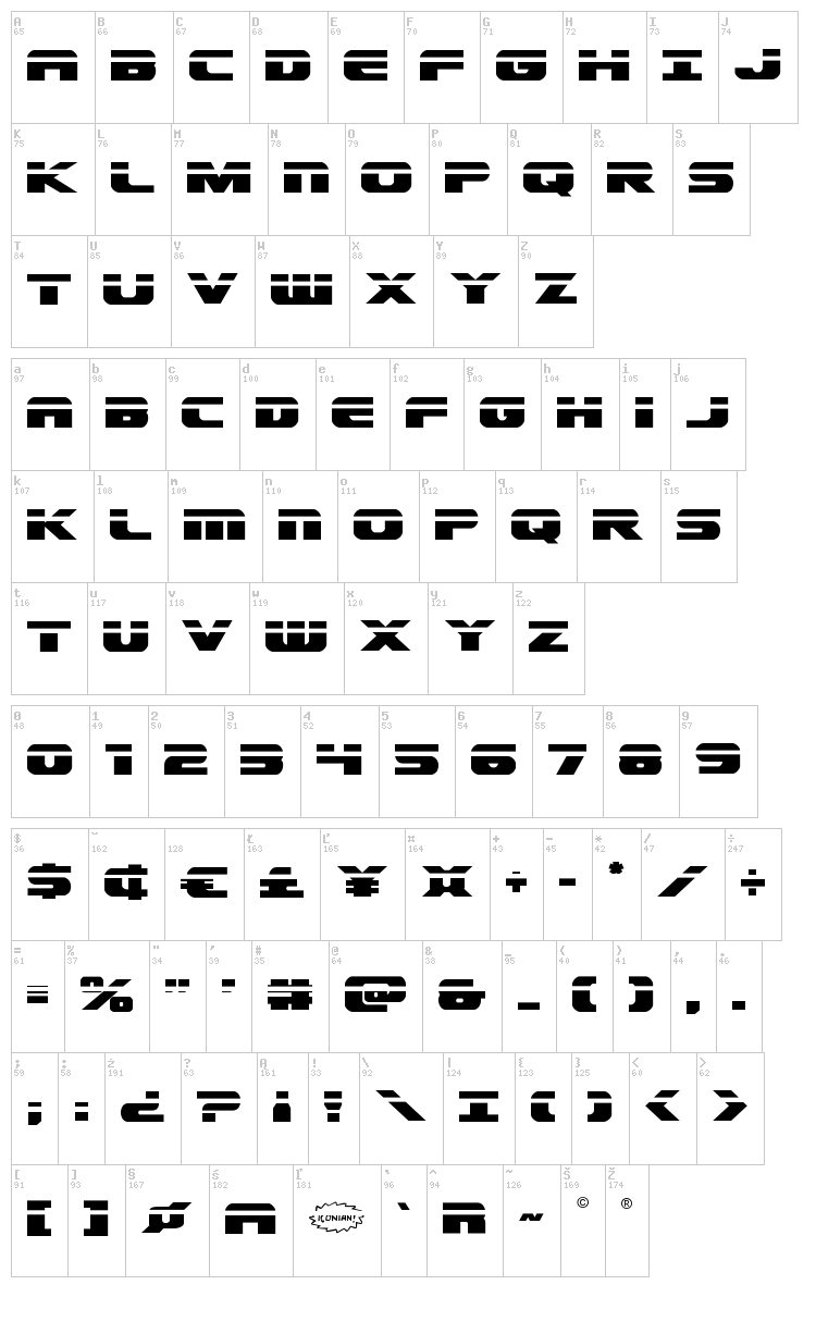 Dekaranger font map