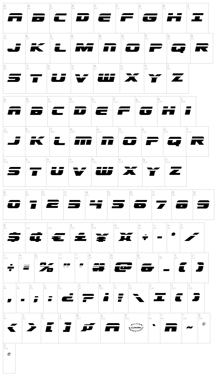 Dekaranger font map