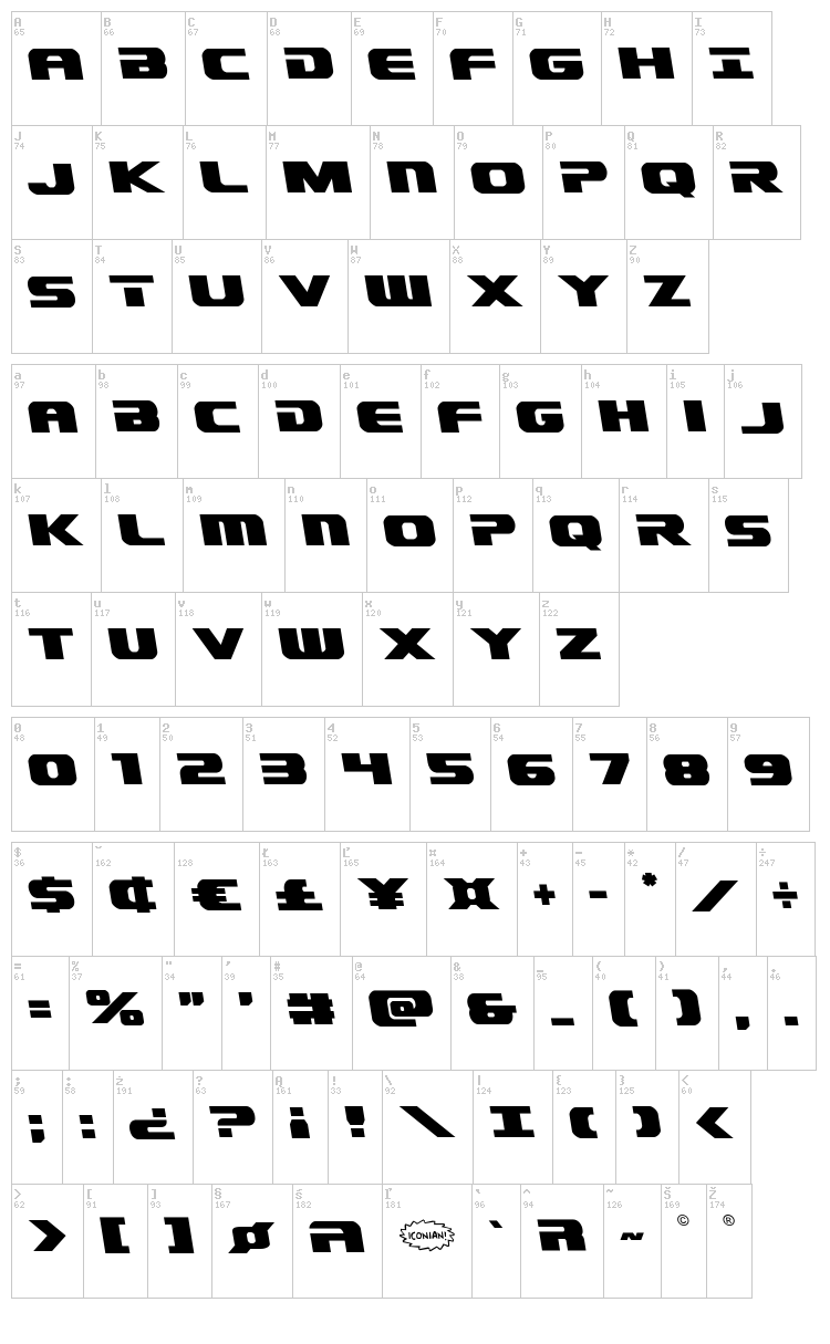 Dekaranger font map