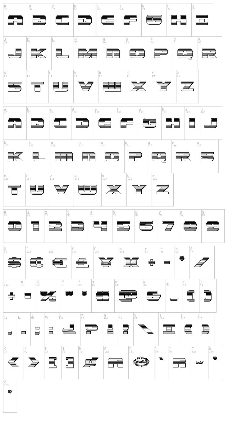 Dekaranger font map