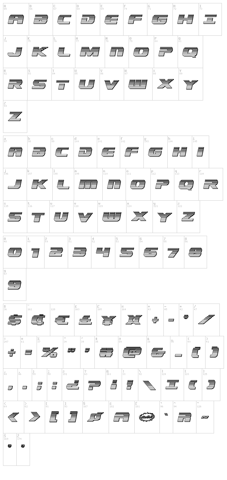 Dekaranger font map