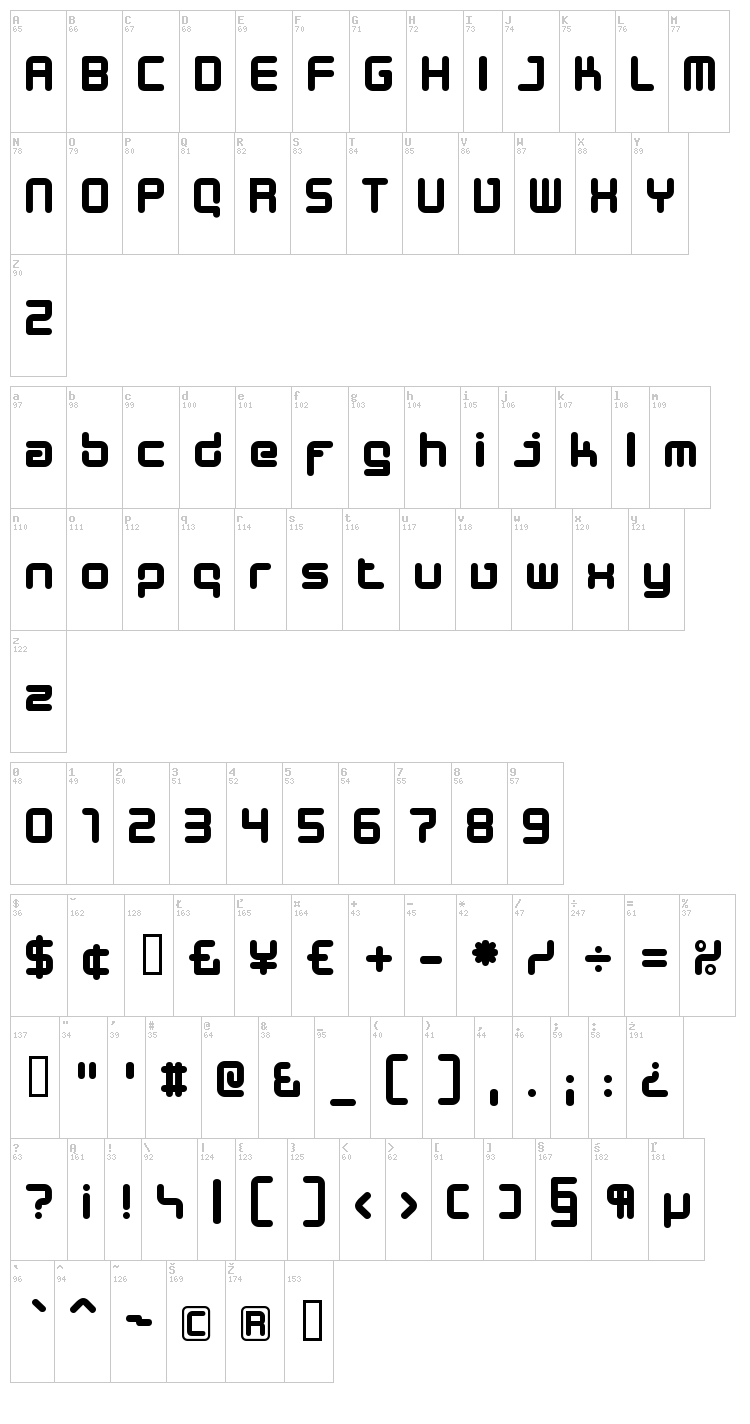 Designer Block font map