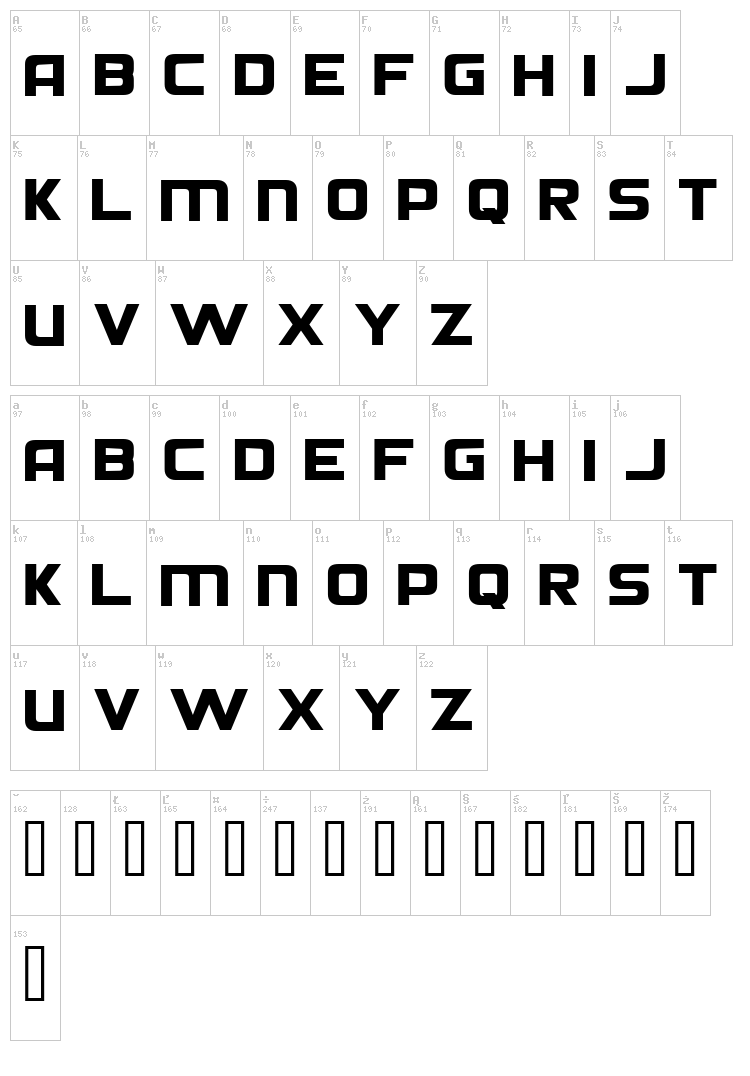 Die Hund font map