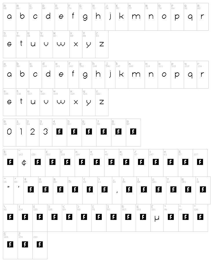 Digitalis font map