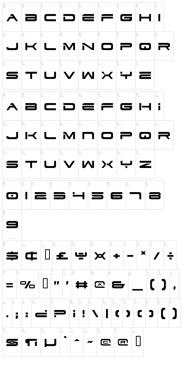 Dodger font map
