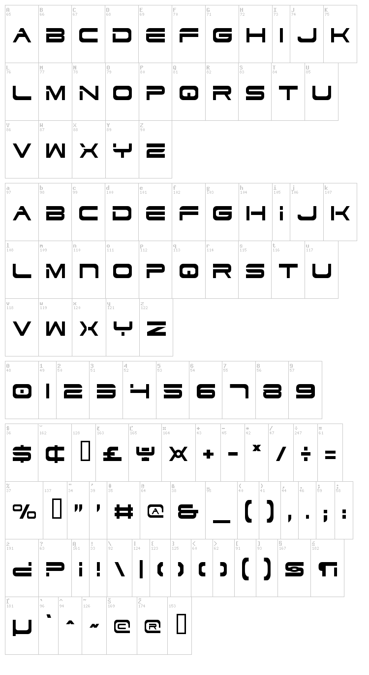 Dodger font map